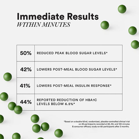 Wellbeing Nutrition Slow Diabetes Care with Clinically Proven Reducose®, Gudmar, Bilberry, Banaba 60 Veg Capsules