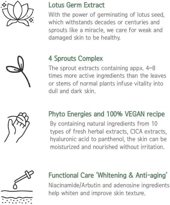 Hayejin Blessing of Sprout Radiance Toner 120ml - Face Serums & Treatments - Image 6