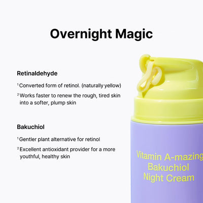By Wishtrend Vitamin A-mazing Bakuchiol Night Cream - 30g - Image 3