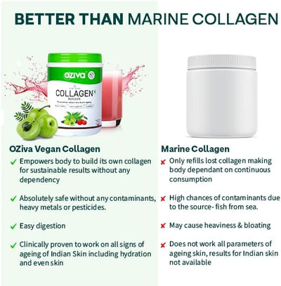 Oziva Plant Based Collagen Builder - Watermelon - 250g - Image 3