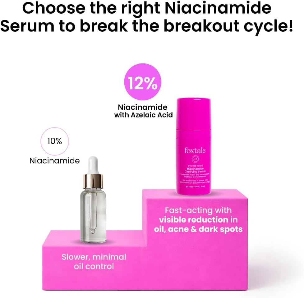 Foxtale Niacinamide Clarifying Serum - 12% with Azelaic Acid, 30ml - Image 5