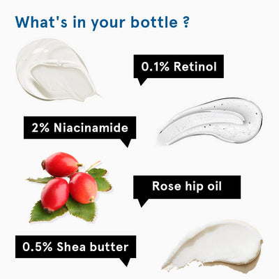 Be Bodywise Retinol Body Lotion 0.1% - 200 ml - Image 4