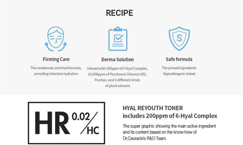 تونر دكتور سيوراكل هيال ريوث 120 مل