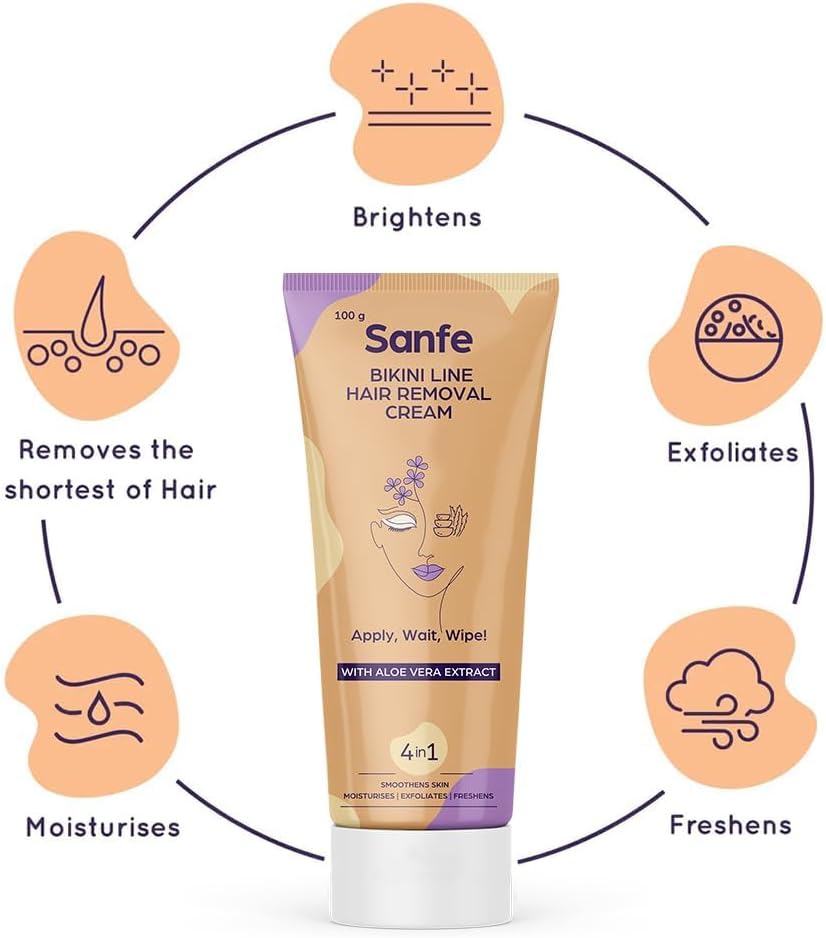 Sanfe Hair Removal Gel with Aloe Vera & Coconut Extracts - 100ml - Image 2