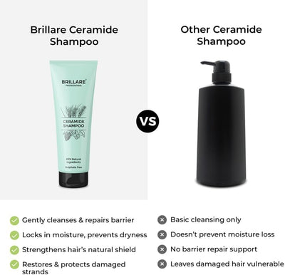 Brillaire Ceramide Shampoo - Repairs & Nourishes - 200ml - Image 7