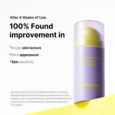 By Wishtrend Vitamin A-mazing Bakuchiol Night Cream - 30g - Image 5