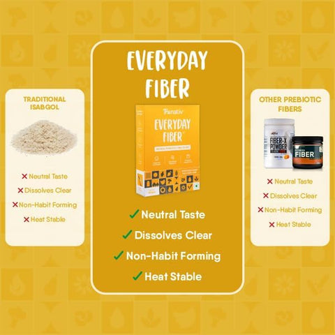 TruNativ Everyday Fiber