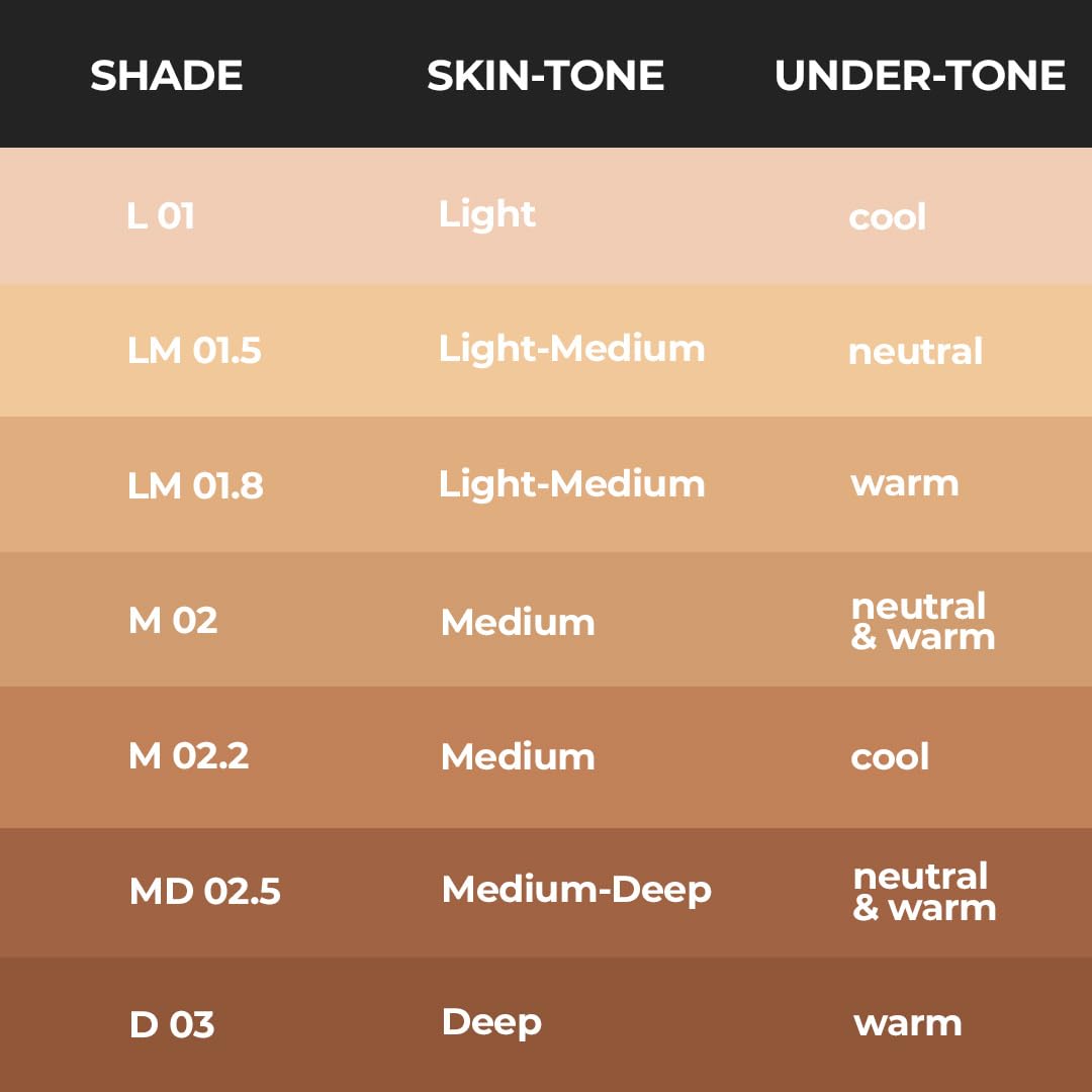 Ruby's Organics Mattifying Liquid Foundation - Medium Coverage, 30ml - Image 5