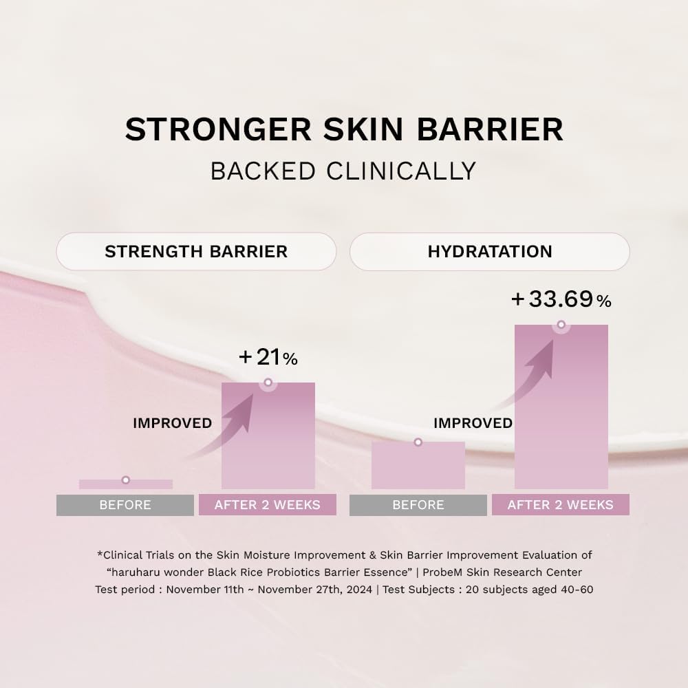 Haruharu Wonder Black Rice Probiotics Barrier Essence - 30ml - Image 4