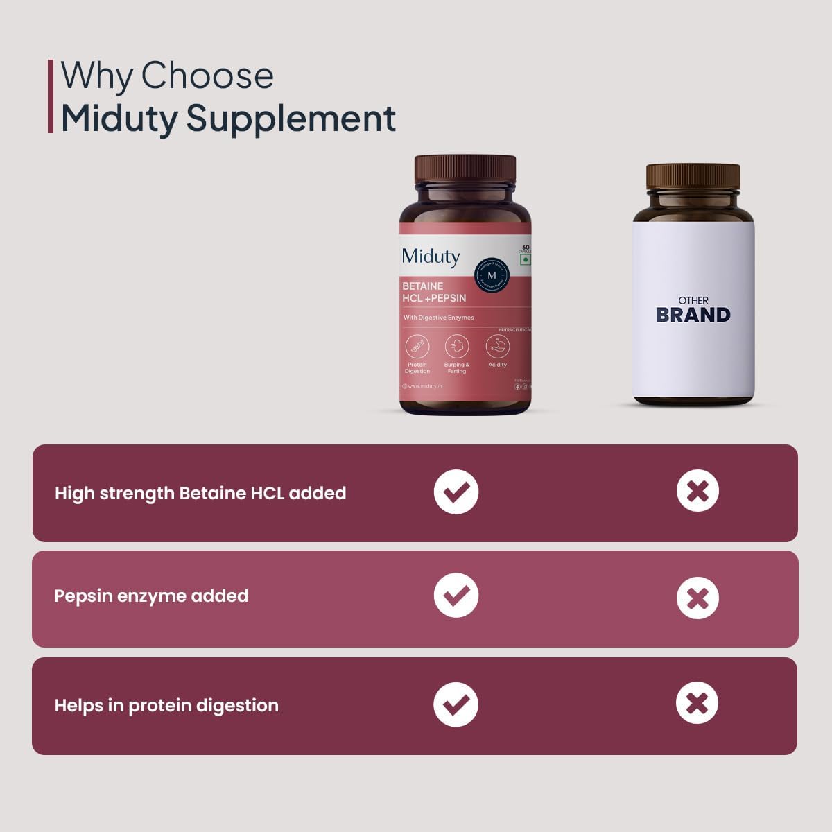 Miduty Betaine HCl + Pepsin - Digestive Health Support - 60 Capsules - Image 7
