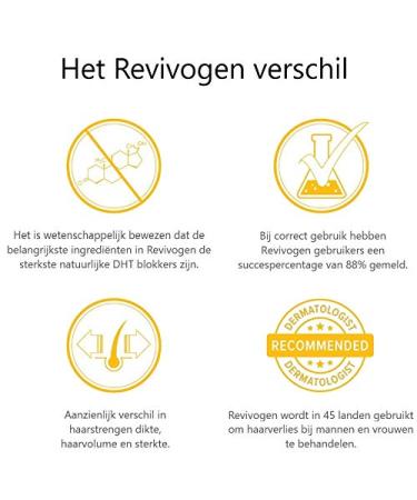 Revivogen MD Scalp Therapy One Month Supply 1 x 60ml