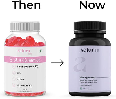 GHC Beauty Supplements Saturn Biotin Gummies - 30 Gummies - Image 2