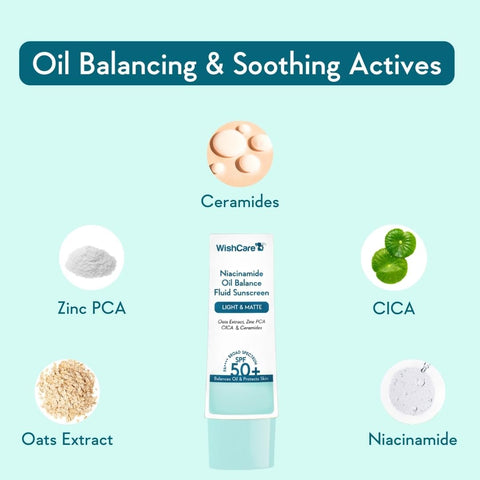 WishCare Niacinamide Oil Balance Sunscreen SPF 50 PA++++ - Light & Matte Sunscreen for Oily Skin