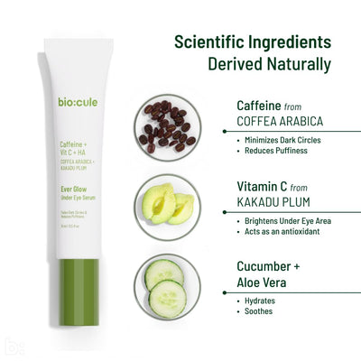 Biocule Ever Glow Under Eye Serum 15ml - Face Serums - Image 6