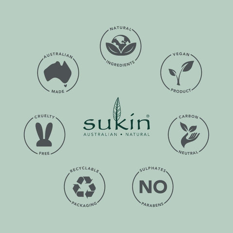 Sukin Blemish Control Clearing Facial Wash 125Ml