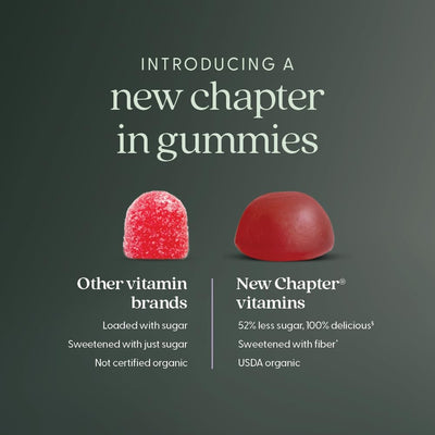 New Chapter Organic Vitamin D3+ Gummies - 1000 IU - 60 Count - Image 5