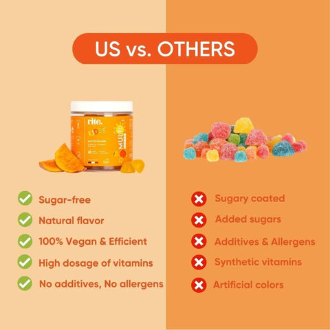 Rite KIDS MULTI essential vitamins for Kids Gummies 60