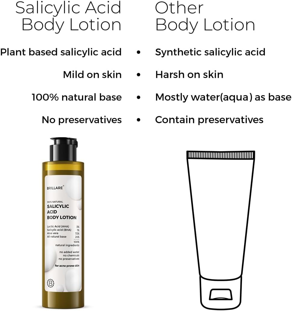 Brillaire Salicylic Acid Body Lotion, 200ml - Image 3