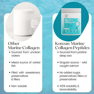 Wellbeing Nutrition Pure Korean Marine Collagen Peptides - Unflavored Beauty Supplement - Image 5