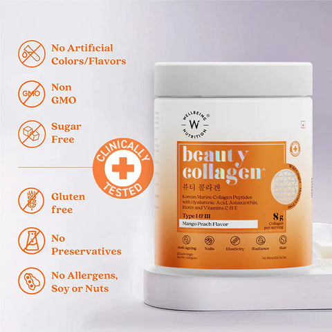 Wellbeing Beauty Collagen and Herbal max L-Glutathione Combo Pack