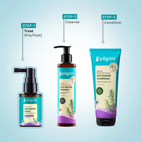 سيروم بيلجريم الإسباني المضاد لتساقط الشعر بخلاصة جذر إكليل الجبل 30 مل