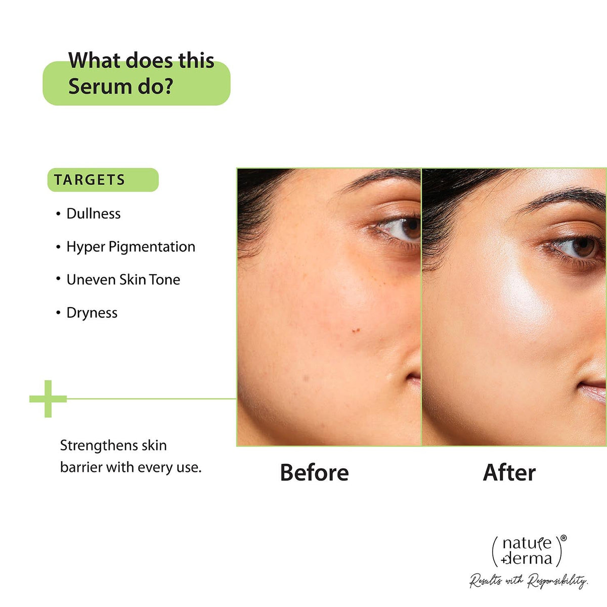 Nature Derma Face Serum with 2% Alpha Arbutin, 30ml - Image 3