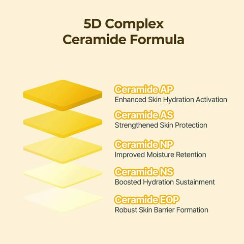 Torriden Solid In Ceramide Lip Essence 11Ml