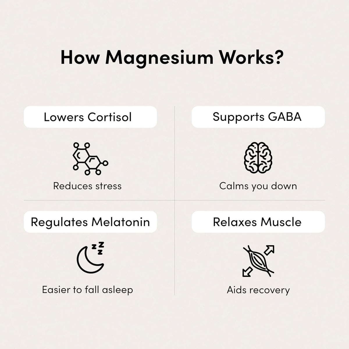 Man Matters Magnesium Glycinate Gummies - 60 Gummies - Image 3