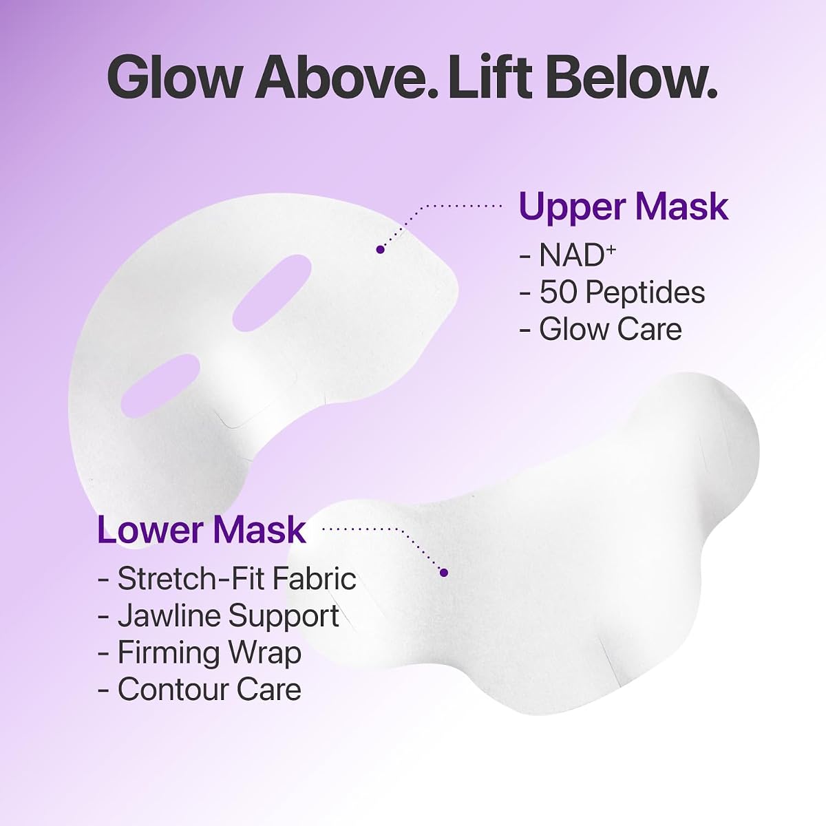 Numbuzin NAD+ BIO Lifting Full Cover Facial Sheet Mask - 4 Sheets + Lifting Band - Image 4