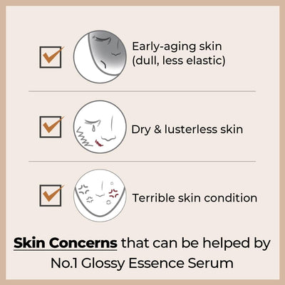 Numbuzin No.1 Glossy Essence Serum - Korean Face Serum with Antioxidants, Betaine & Centella Asiatica, 50ml - Image 3