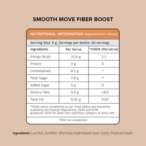 The Good Bug Smooth Move Fiber Boost 30 Servings - Powder (Pack of 3)