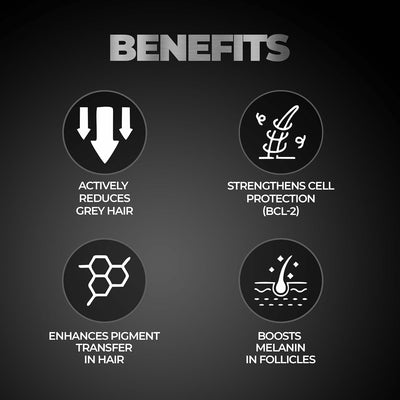 Beardo Anti Grey Hair Serum - 50ml Hair Treatment - Image 6