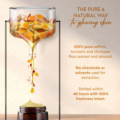 Wow Skin Science Ubtan Face & Body Scrub - Exfoliating Mask, 200ml - Image 3