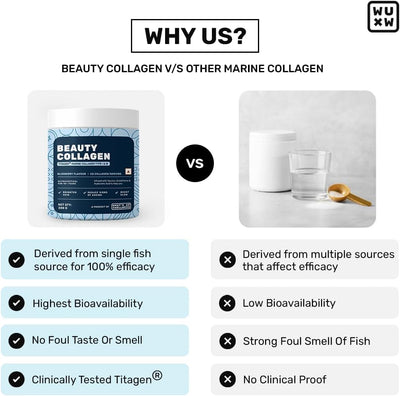 What's Up Beauty Collagen Powder - Blueberry Flavour, 200g - Image 4