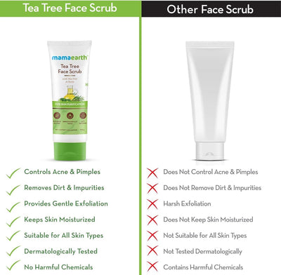 Mamaearth Tea Tree Face Scrub - Skin Purification, 100g - Image 4