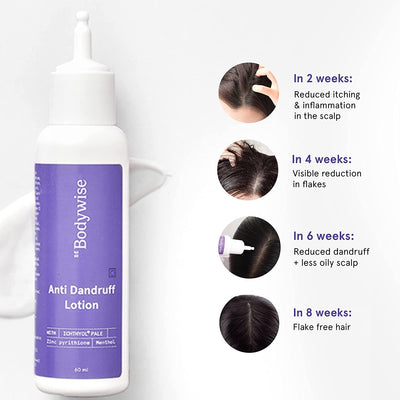Be Bodywise Intense Action Dandruff Removal Treatment with Ichthyol Pale - 60ml - Image 5