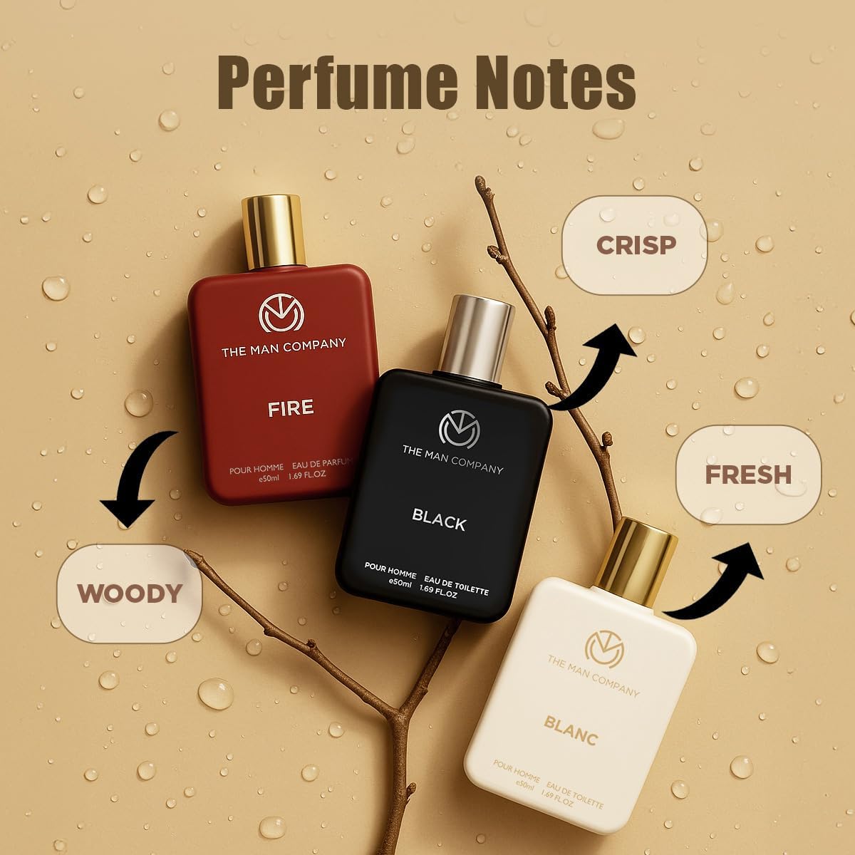 The Man Company Eau de Toilette Trio - Fire, Blanc, Black - 3 x 50ml - Image 2