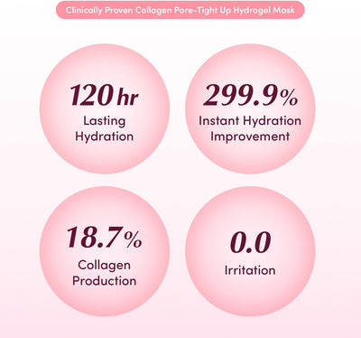 Eqqualberry Collagen Pore-Tight Up Hydrogel Mask - 4 Sheets, 30g Each - Image 7