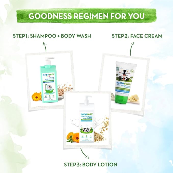 Mamaearth Baby Milky Soft 2-in-1 Body Wash & Shampoo - 400ml - Image 5