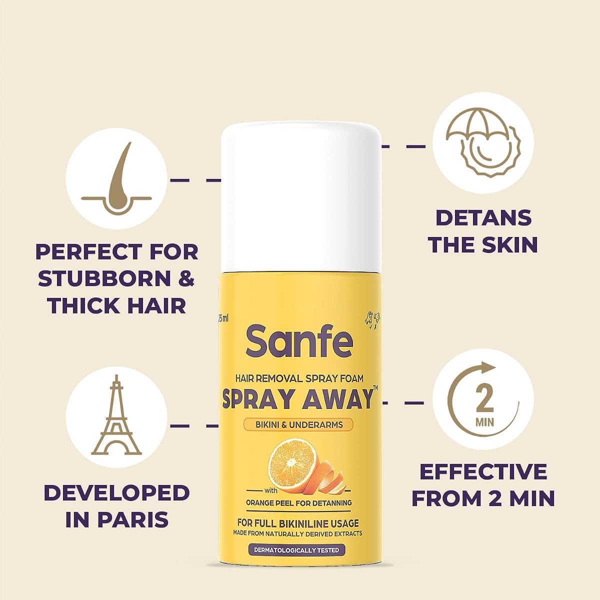 Sanfe Painless & Detan Hair Removal Spray Cream - Orange Peel, Aloe Vera, Vitamin E - 25 ml - Image 4