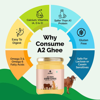 Auric A2 Desi Cow Ghee - Bilona Curd Churned, Lab Tested - 500ml - Image 3