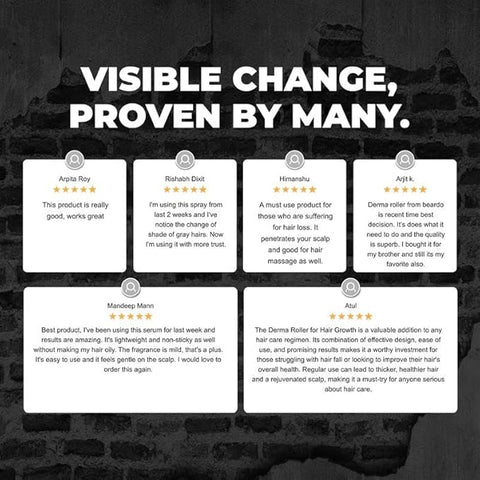 Beardo Advanced Hair Growth Serum 50Ml