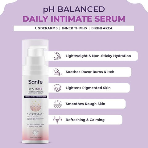 Sanfe Spotlite Sensitive Body Serum For Dark Underarms, Inner Thighs and Sensitive Areas 50gm