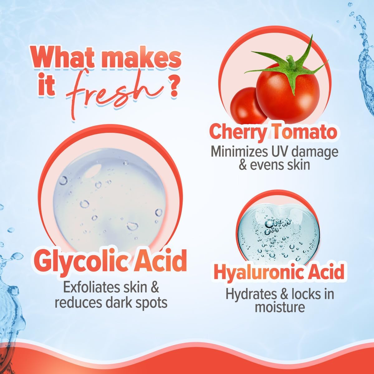 AQUALOGICA Detan+ Smoothie Face Wash with Glycolic Acid & Cherry Tomato - 100ml - Image 4