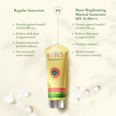 Lotus Organic Sheer Brightening Mineral Sunscreen Spf-50 Pa 100 Gms