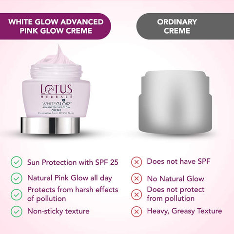 Lotus Herbal Whiteglow Advance Pink Glow Creme Spf-25 50gm