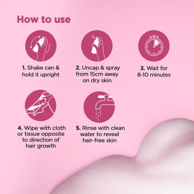 Pee Safe FURR Hair Removal Spray - 200ml, Aloe Vera & Vitamin E Formula - Image 6