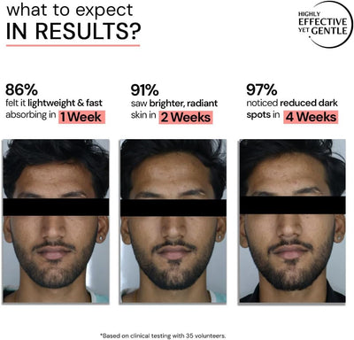 Deconstruct Face Serum with 2% Alpha Arbutin + 5% Niacinamide - 30ml - Image 6