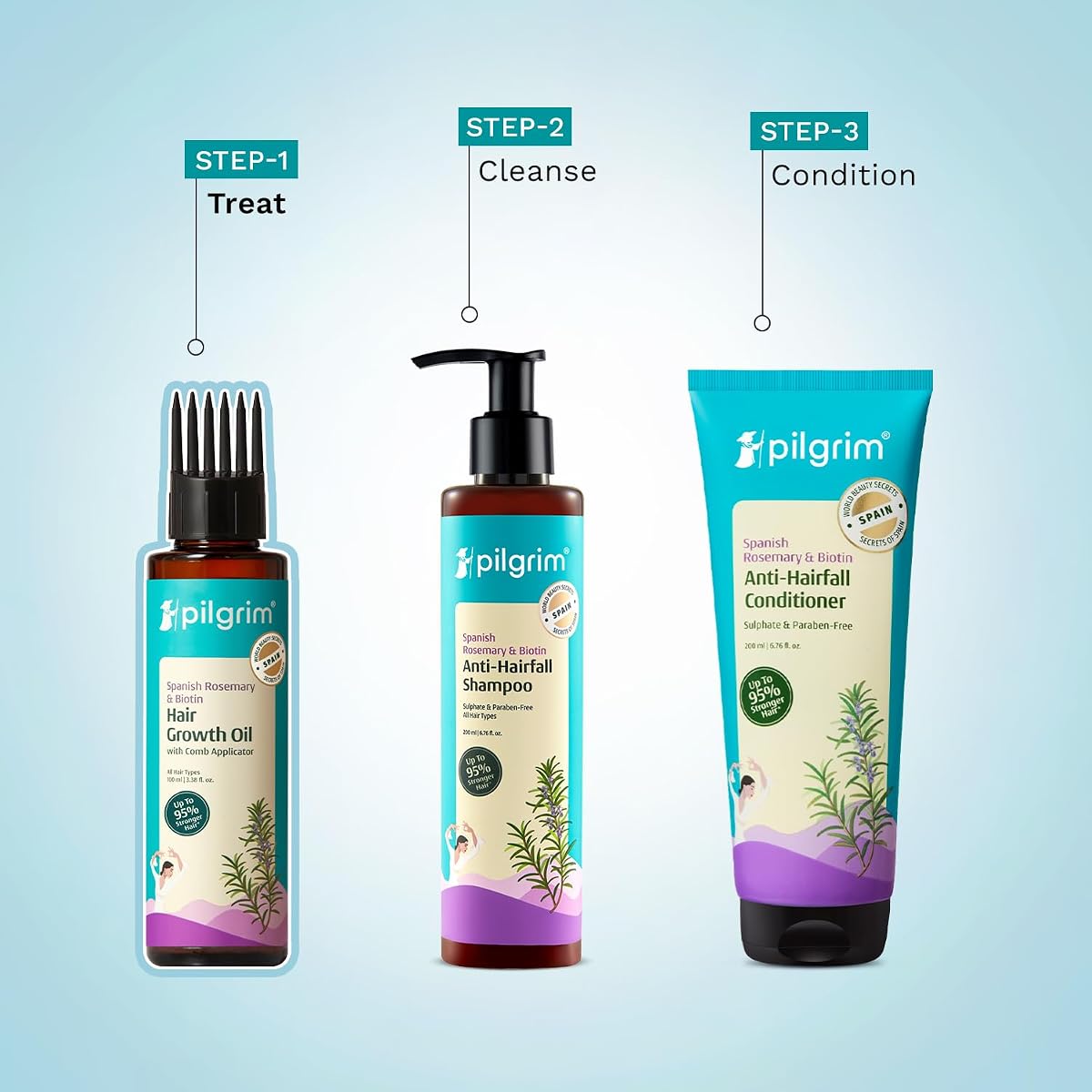 Pilgrim Spanish Rosemary & Biotin Hair Growth Oil - 100ml - Image 6