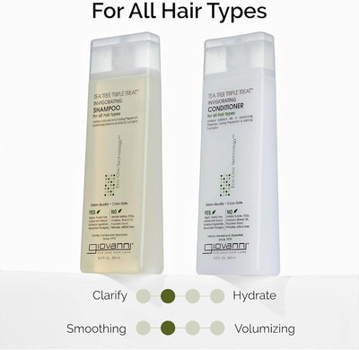 Giovanni Tea Tree Triple Treat Invigorating Shampoo - 60ml - Image 6